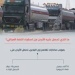 توتر العلاقات مع الأردن بسبب هتافات وملف النفط