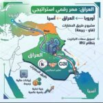العراق يسوّق سعات الإنترنت عبر مشروع “طريق الحضارات”