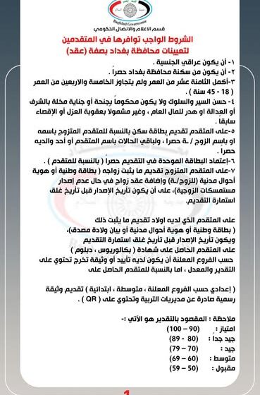 Baghdad Announces Contract-Based Job Openings