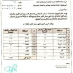 Muqtada al-Sadr’s Activities for Arba’een Pilgrimage