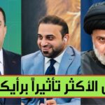2025-10-19: Outrage and Debate Over Leaked Wedding Video of Iranian Official’s Daughter Political Showdown: Pages Compare Influence of Al-Sadr and Al-Sudani
